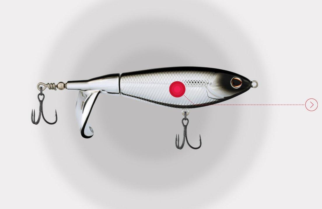 The Choppo Saltwater is primed for some explosive saltwater action