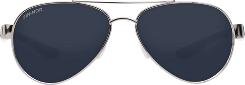 Sunglasses Technology – Fin-Nor