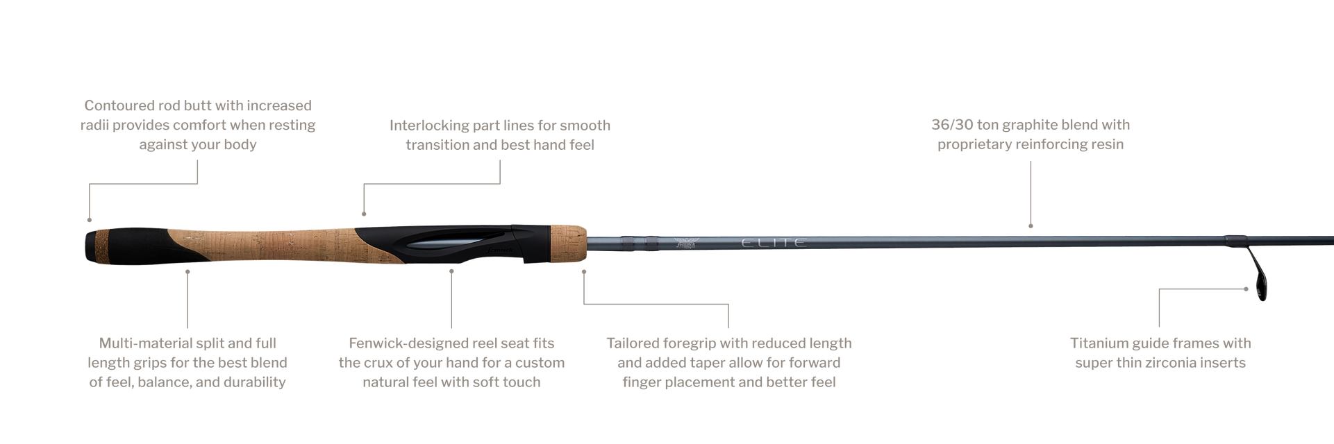 36/30 ton graphite blend with proprietary reinforcing resin; Tailored foregrip with reduced length and added taper allow for forward finger placement and better feel; Multi material split and full length grips for the best blend of feel, balance, and durability; Interlocking part lines for smooth transition and best hand feel; Contoured rod butt with increased radii provides comfort when resting against your body; Titanium guide frames with super thin zirconia inserts; Fenwick designed reel seat fits the crux of hand for a custom natural feel with soft touch
