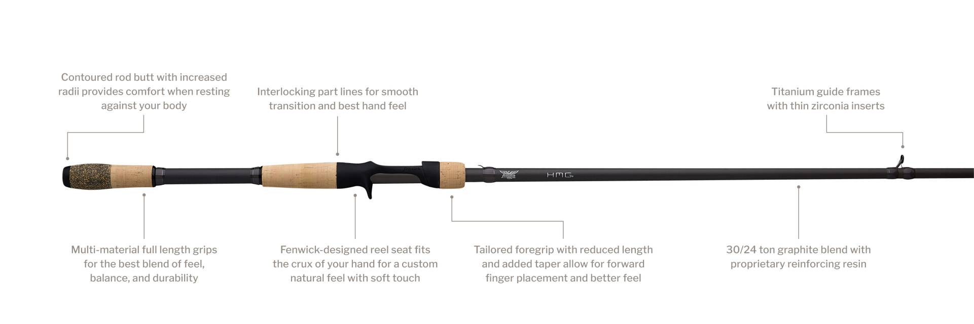 CUSTOM FENWICK 1556-H 5 FOOT 6 INCH 30 TO 80# CLASS CONVENTIONAL FISHING ROD  W@W