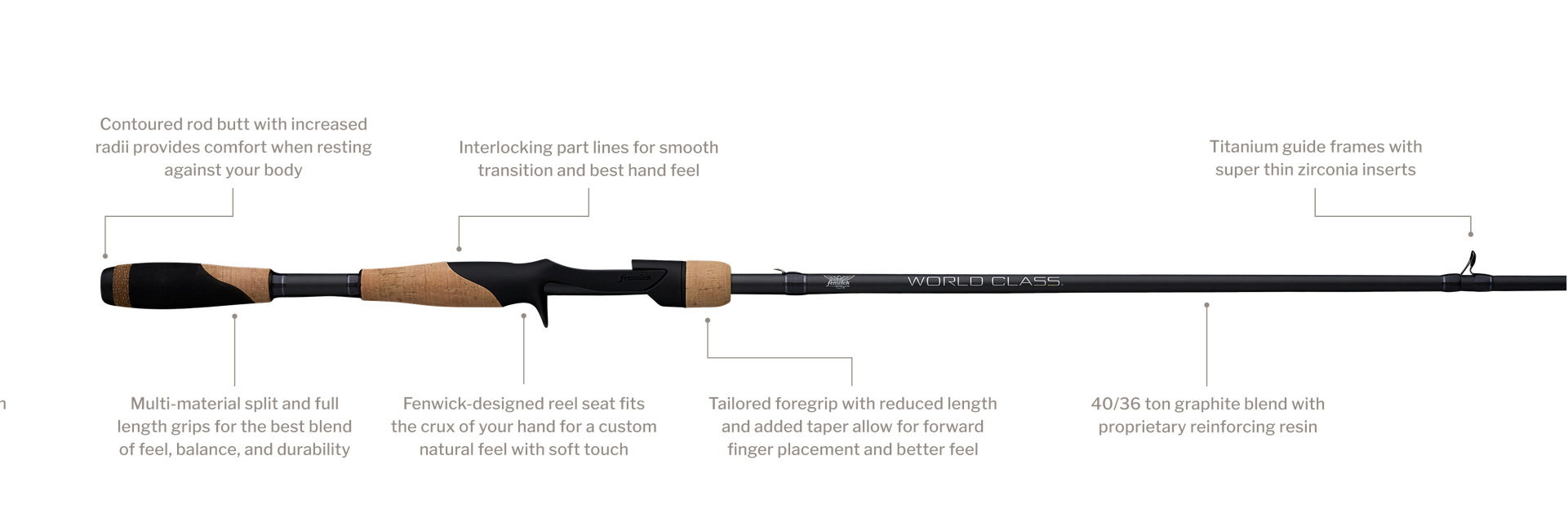 24/30 ton graphite blend with proprietary reinforcing resin; Tailored foregrip with reduced length and added taper allow for forward finger placement and better feel; Multi material full length grips for the best blend of feel, balance, and durability; Interlocking part lines for smooth transition and best hand feel; Contoured rod butt with increased radii provides comfort when resting against your body; Stainless steel guide frames with thin zirconia inserts; Fenwick designed reel seat fits the crux of hand for a custom natural feel with soft touch