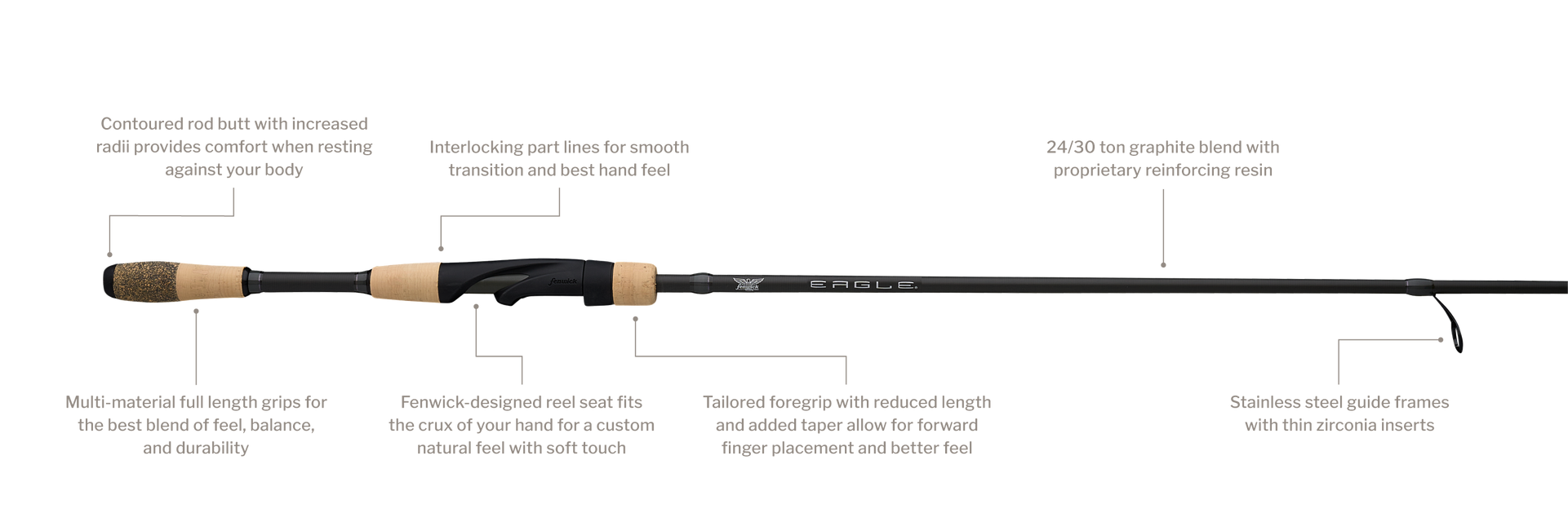 24/30 ton graphite blend with proprietary reinforcing resin; Tailored foregrip with reduced length and added taper allow for forward finger placement and better feel; Multi material full length grips for the best blend of feel, balance, and durability; Interlocking part lines for smooth transition and best hand feel; Contoured rod butt with increased radii provides comfort when resting against your body; Stainless steel guide frames with thin zirconia inserts; Fenwick designed reel seat fits the crux of hand for a custom natural feel with soft touch