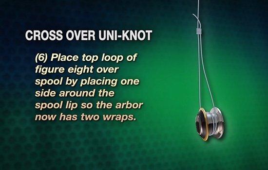 Arbor Knot - Pure Fishing