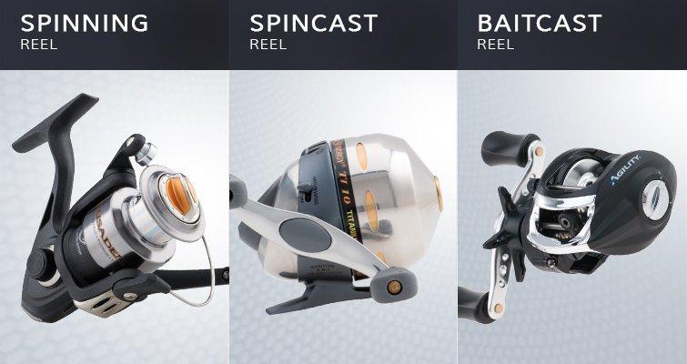 Types of Fishing Reels