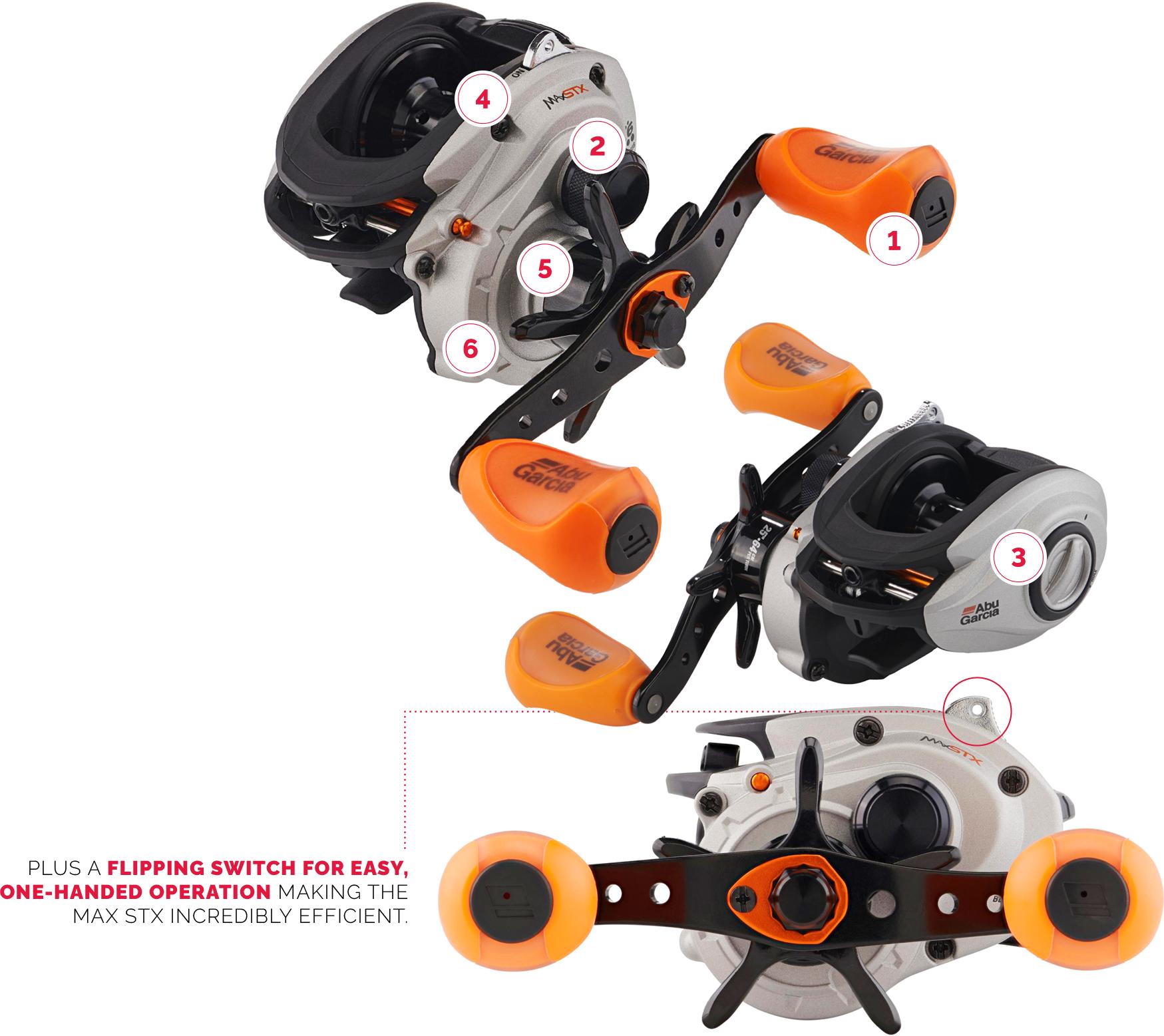 Max Series – Abu Garcia® EU