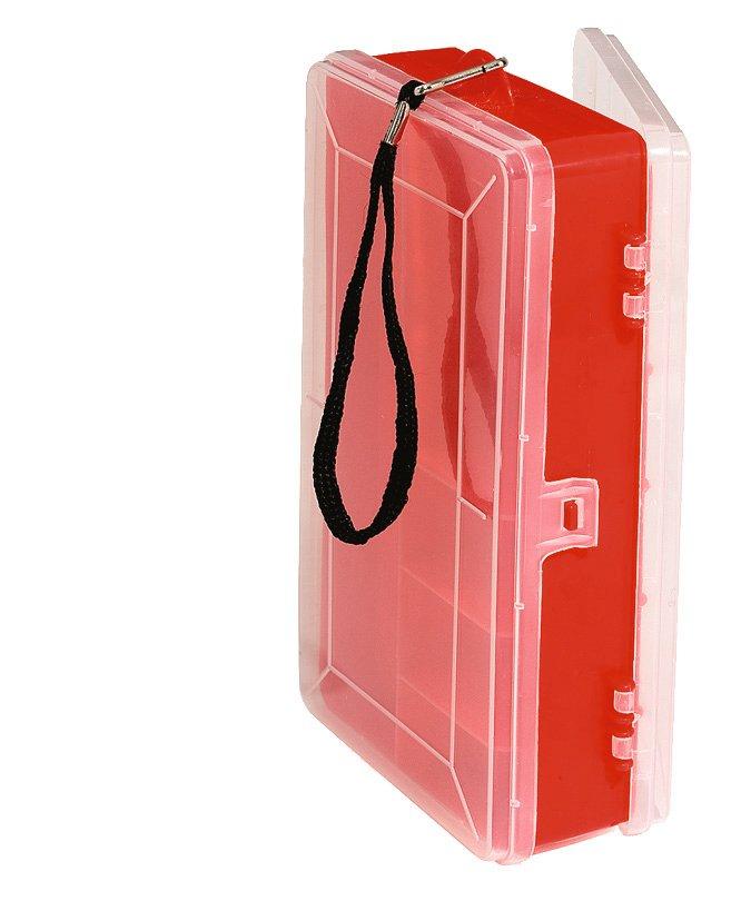 Dubbelsidig verktygslåda