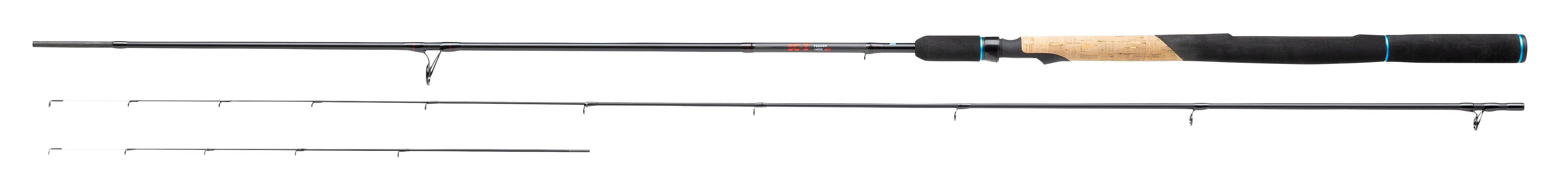 12 ft Float / Match Fishing Rod & Shakespeare Reel + Line