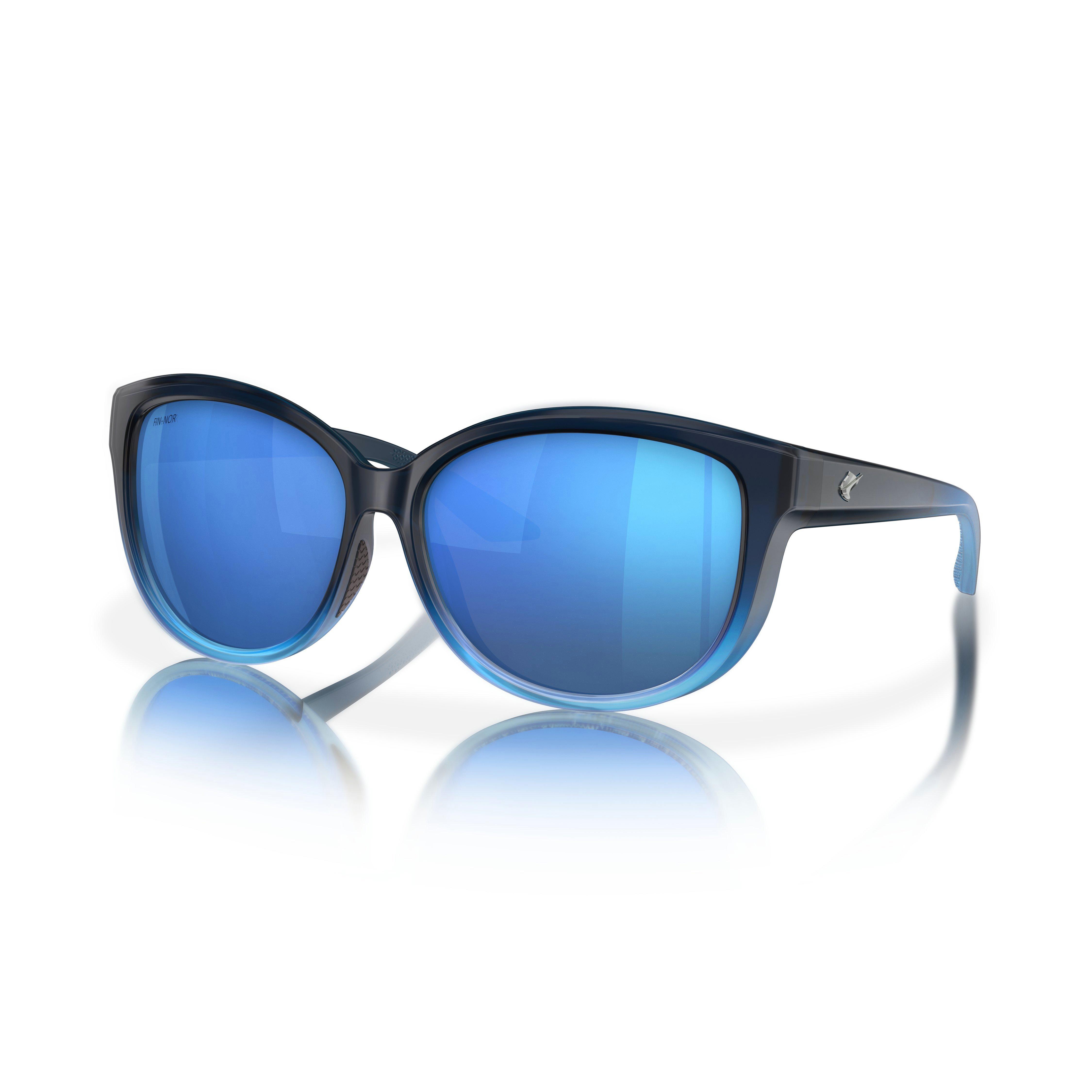 Matte Deep Shallow Blue